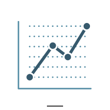 Data Services and Analytics